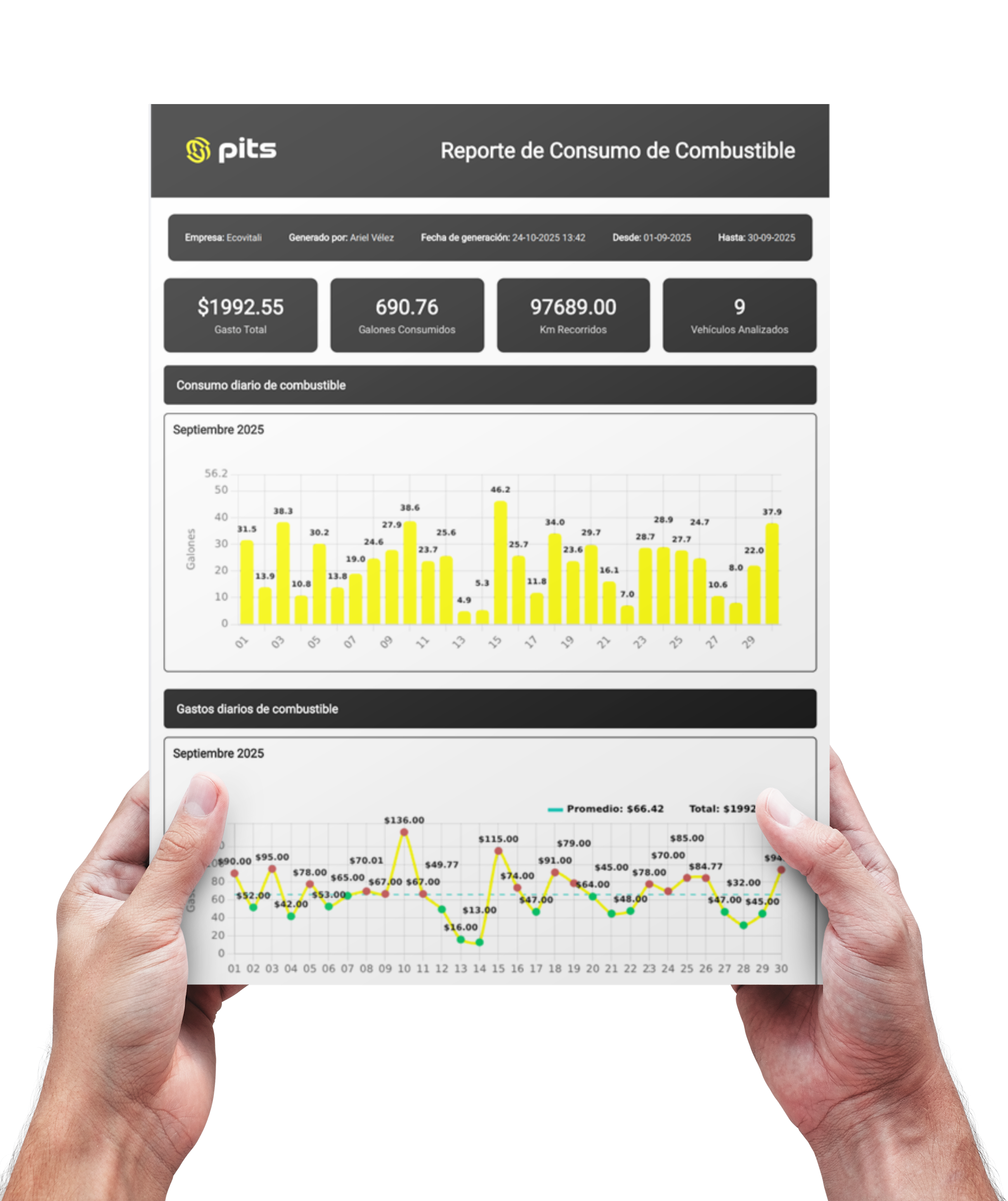 Icono de reporte PDF